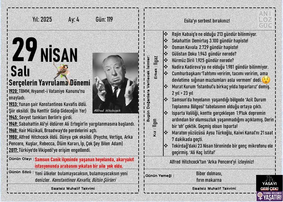 Serçelerin Yavrulama Dönemi 1